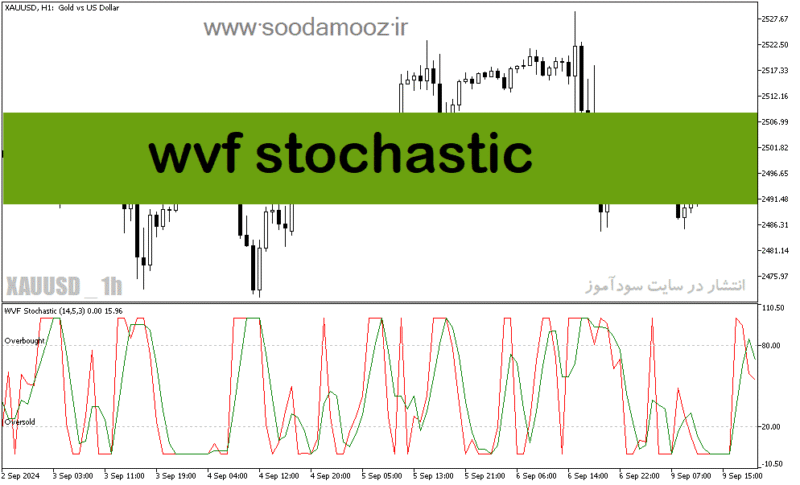 خرید و دانلود دانلود اندیکاتور استوکاستیک در فارکس برای متاتریدر5 با نام wvf stochastic - تصویر 2