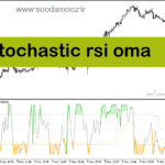 خرید و دانلود دانلود اندیکاتور استوکاستیک ار اس ای برای متاتریدر5 با نام stochastic rsi oma