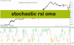 خرید و دانلود دانلود اندیکاتور استوکاستیک ار اس ای برای متاتریدر5 با نام stochastic rsi oma