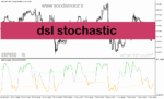 خرید و دانلود دانلود اندیکاتور استوکاستیک برای متاتریدر5 با نام dsl stochastic