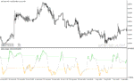 خرید و دانلود دانلود اندیکاتور استوکاستیک برای متاتریدر5 با نام dsl stochastic - تصویر 4