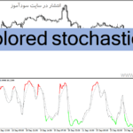 خرید و دانلود دانلود اندیکاتور استوکاستیک بورس برای متاتریدر4 با نام colored stochastic