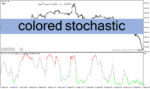خرید و دانلود دانلود اندیکاتور استوکاستیک بورس برای متاتریدر4 با نام colored stochastic