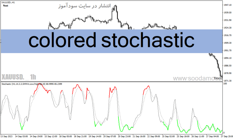 خرید و دانلود دانلود اندیکاتور استوکاستیک بورس برای متاتریدر4 با نام colored stochastic - تصویر 2