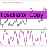 خرید و دانلود دانلود اندیکاتور استوکاستیک آر اس آی برای متاتریدر4 با نام dt oscillator Copy