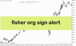 خرید و دانلود دانلود اندیکاتور اسکالپ ارز دیجیتال برای متاتریدر5 با نام fisher org sign alert