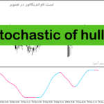 خرید و دانلود دانلود اندیکاتور اسکالپ متاتریدر5 با نام stochastic of hull