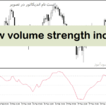خرید و دانلود دانلود اندیکاتور اشباع خرید و فروش برای متاتریدر5 با نام slow volume strength index