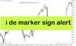 خرید و دانلود دانلود اندیکاتور اشباع خرید و فروش برای متاتریدر5 با نام i de marker sign alert