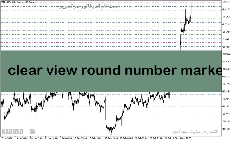 خرید و دانلود دانلود اندیکاتور اعداد رند در فارکس برای متاتریدر5 با نام clear view round number marker - تصویر 2