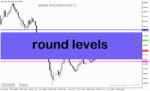 خرید و دانلود دانلود اندیکاتور اعداد رند برای متاتریدر5 با نام round levels
