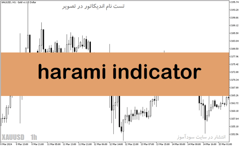 خرید و دانلود دانلود اندیکاتور الگو یاب برای متاتریدر5 با نام harami indicator - تصویر 2