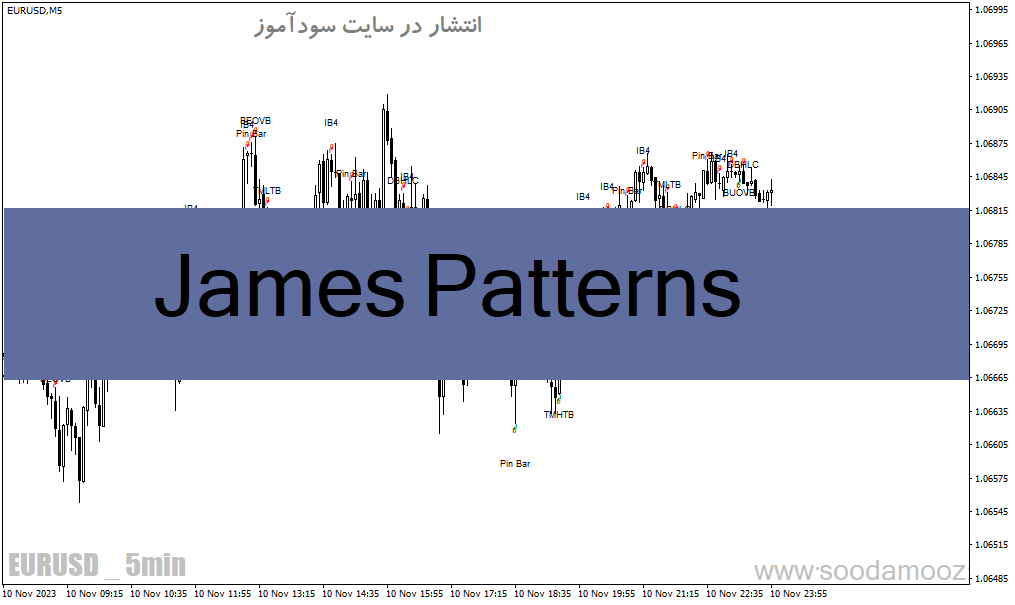 d8aed8b1db8cd8af-d988-d8afd8a7d986d984d988d8af-d8afd8a7d986d984d988d8af-d8a7d986d8afdb8cdaa9d8a7d8aad988d8b1-d8a7d984daafd988d987d8a7_68e1fc181de03.gif خرید و دانلود دانلود اندیکاتور الگوهای شمعی برای متاتریدر4 با نام James Patterns - تصویر 1