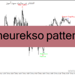 خرید و دانلود دانلود اندیکاتور الگوهای شمعی برای متاتریدر4 با نام bheurekso pattern