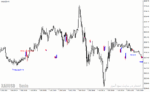 خرید و دانلود دانلود اندیکاتور الگوهای کندل استیک برای متاتریدر4 با نام candlestick pattern scanner - تصویر 5