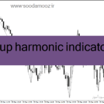 خرید و دانلود دانلود اندیکاتور الگوی هارمونیک برای متاتریدر4 با نام zup harmonic indicator