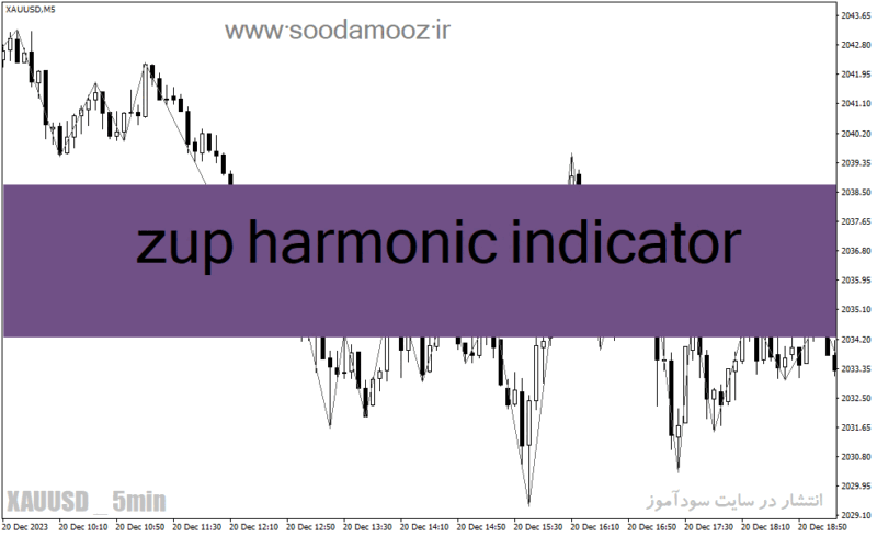 خرید و دانلود دانلود اندیکاتور الگوی هارمونیک برای متاتریدر4 با نام zup harmonic indicator - تصویر 2
