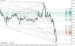 خرید و دانلود دانلود اندیکاتور الگوی هارمونیک برای متاتریدر4 با نام zup harmonic indicator - تصویر 4