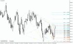 خرید و دانلود دانلود اندیکاتور الگوی هارمونیک برای متاتریدر4 با نام zup harmonic indicator - تصویر 5