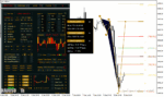 خرید و دانلود دانلود اندیکاتور الیوت اکسپرت برای متاتریدر4 با نام elliott waves on steroids dashboard Copy - تصویر 3