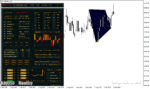 خرید و دانلود دانلود اندیکاتور الیوت اکسپرت برای متاتریدر4 با نام elliott waves on steroids dashboard Copy - تصویر 4