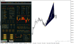 خرید و دانلود دانلود اندیکاتور الیوت اکسپرت برای متاتریدر4 با نام elliott waves on steroids dashboard Copy - تصویر 5