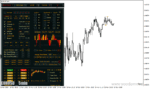 خرید و دانلود دانلود اندیکاتور الیوت برای متاتریدر4 با نام elliott waves on steroids dashboard - تصویر 4