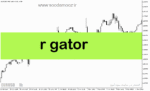 خرید و دانلود دانلود اندیکاتور الیگیتور برای متاتریدر5 با نام r gator