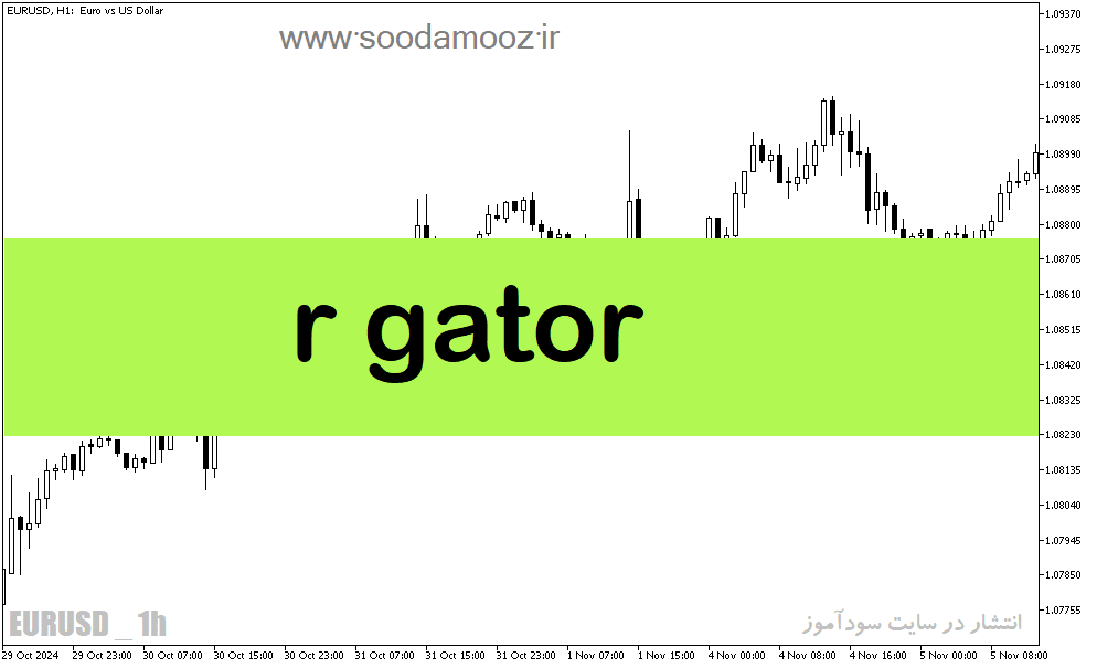 d8aed8b1db8cd8af-d988-d8afd8a7d986d984d988d8af-d8afd8a7d986d984d988d8af-d8a7d986d8afdb8cdaa9d8a7d8aad988d8b1-d8a7d984db8cdaafdb8cd8aa_68e1e9cc05546.png خرید و دانلود دانلود اندیکاتور الیگیتور برای متاتریدر5 با نام r gator - تصویر 1