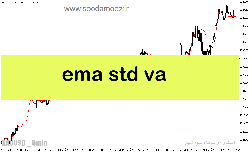 d8aed8b1db8cd8af-d988-d8afd8a7d986d984d988d8af-d8afd8a7d986d984d988d8af-d8a7d986d8afdb8cdaa9d8a7d8aad988d8b1-d8a7d986d8add8b1d8a7d981_68e1eedf8fa60.png خرید و دانلود دانلود اندیکاتور انحراف معیار برای متاتریدر5 با نام ema std va - تصویر 1