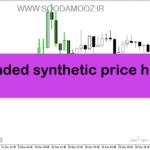 خرید و دانلود دانلود اندیکاتور اندازه گیری انحراف در فارکس برای متاتریدر5 با نام detrended synthetic price hba rsg