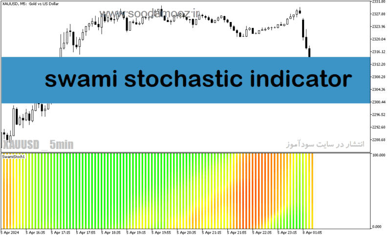 خرید و دانلود دانلود اندیکاتور برای بازار رنج در متاتریدر5 با نام swami stochastic indicator - تصویر 2