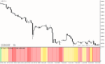 خرید و دانلود دانلود اندیکاتور برای فارکس مخصوص متاتریدر4 با نام mas trend indicator - تصویر 5