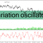 خرید و دانلود دانلود اندیکاتور برای فارکس، مخصوص متاتریدر4 با نام variation oscillator