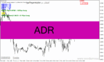خرید و دانلود دانلود اندیکاتور برتر فارکس برای متاتریدر4 با نام ADR