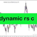 خرید و دانلود دانلود اندیکاتور برگشت روند برای متاتریدر5 با نام dynamic rs c