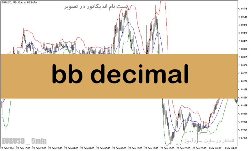 خرید و دانلود دانلود اندیکاتور بولینگر باند در فارکس برای متاتریدر5 با نام bb decimal - تصویر 2