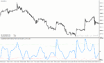 خرید و دانلود دانلود اندیکاتور بولینگرباند برای متاتریدر4 با نام sve bollinger band indicator - تصویر 3