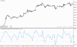 خرید و دانلود دانلود اندیکاتور بولینگرباند برای متاتریدر4 با نام sve bollinger band indicator - تصویر 4