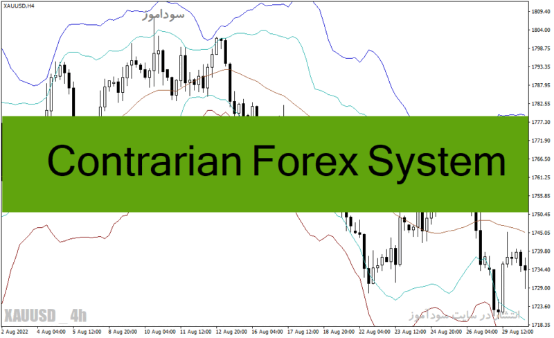 خرید و دانلود دانلود اندیکاتور بولینگر باند حرفه ای برای متاتریدر4 با نام Contrarian Forex System - تصویر 2