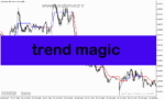 خرید و دانلود دانلود اندیکاتور تایید روند برای متاتریدر5 با نام trend magic