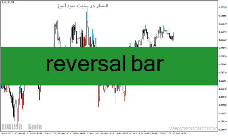 خرید و دانلود دانلود اندیکاتور تاییدیه ورود برایر متاتریدر4 با نام reversal bar - تصویر 2