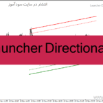 خرید و دانلود دانلود اندیکاتور ترسیم کانال برای متاتریدر4 با نام Launcher Directional