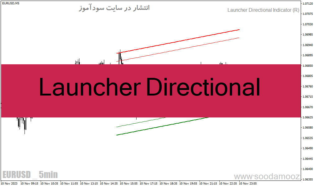 d8aed8b1db8cd8af-d988-d8afd8a7d986d984d988d8af-d8afd8a7d986d984d988d8af-d8a7d986d8afdb8cdaa9d8a7d8aad988d8b1-d8aad8b1d8b3db8cd985-daa9_68e1f91f4d2a6.gif خرید و دانلود دانلود اندیکاتور ترسیم کانال برای متاتریدر4 با نام Launcher Directional - تصویر 1