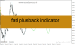 خرید و دانلود دانلود اندیکاتور ترکیب CCI و RSI برای متاتریدر4 با نام fatl plusback indicator