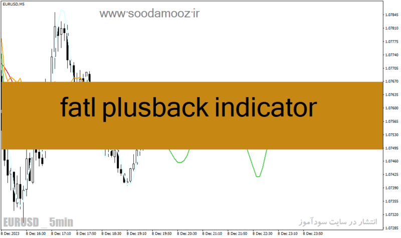 خرید و دانلود دانلود اندیکاتور ترکیب CCI و RSI برای متاتریدر4 با نام fatl plusback indicator - تصویر 2