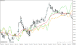 خرید و دانلود دانلود اندیکاتور ترکیب CCI و RSI برای متاتریدر4 با نام fatl plusback indicator - تصویر 3