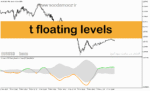 خرید و دانلود دانلود اندیکاتور تشخیص انتهای روند برای متاتریدر 5 با نام t floating levels