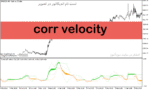 خرید و دانلود دانلود اندیکاتور تشخیص بازار رنج برای متاتریدر5 با نام corr velocity