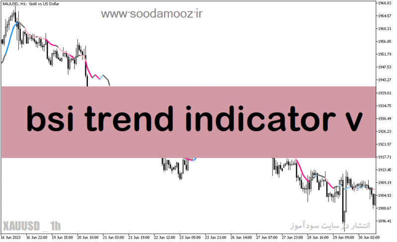 خرید و دانلود دانلود اندیکاتور تشخیص روند رنج برای متاتریدر5 با نام bsi trend indicator v - تصویر 2